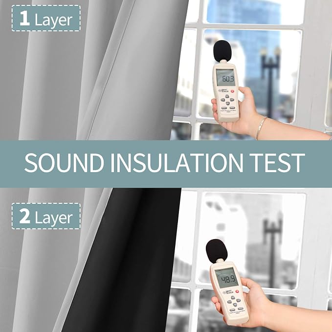 BGment Thermal Insulated 100% Blackout Curtains for Bedroom with Black Liner, Double Layer Full Room Darkening Noise Reducing Grommet Curtain (60 x 63 Inch, Light Grey, 2 Panels)
