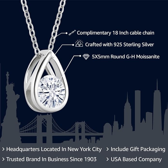 Gem Stone King Teardrop Pendant Necklace For Women | 5MM Round Gemstone Birthstone | 925 Sterling Silver | With 18 Inch Silver Chain | Fine Jewelry Gift for Her Mom Women Wife