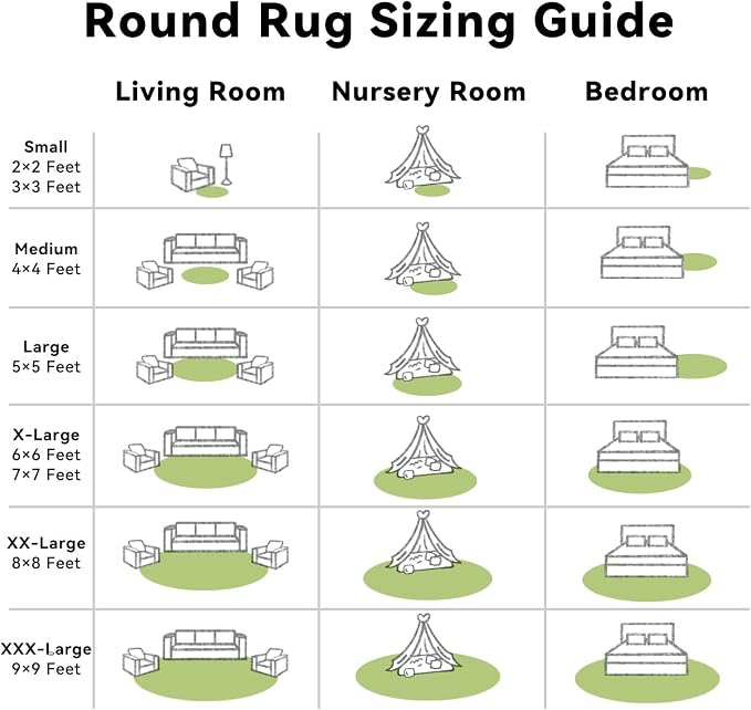 OLANLY Grass Green Round Rugs for Bedroom - Machine Washable, 5 ft Circle Area Rugs for Living Room, Soft and Fluffy Shaggy Carpet for Teen Girls and Boys, Nursery Rooms, Dorms, Home Decor Aesthetic