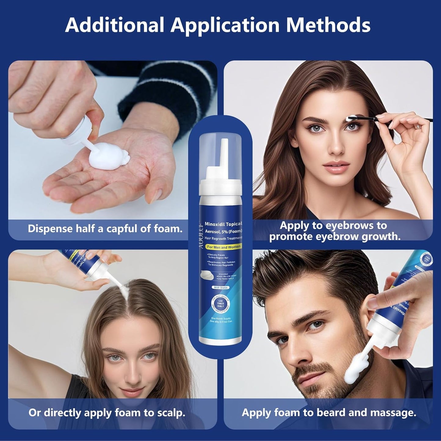 5% Topical Minoxidil Foam, Minoxidil for Men and Women, Infused with Biotin, Hair Growth Treatment, Supports Thicker and Fuller Hair & Beard (Minoxidil Foam, 6.33oz, 3 Month Supply)