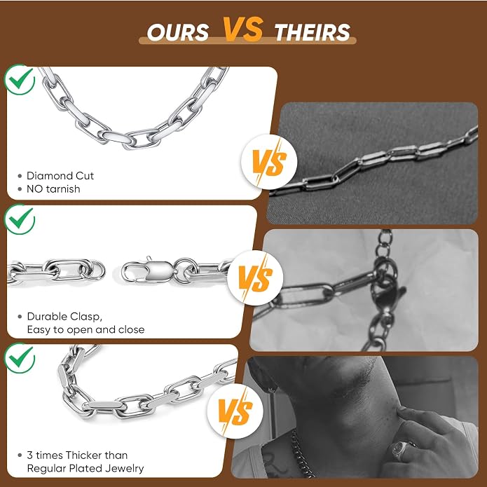 VNOX Paperclip Necklace for Men Women, 4.5/6.5/7mm Solid Diamond-Cut Chunky Stainless Steel Anchor Link Chain Mens Necklaces Jewelry Gifts, 18/20/22/24 Inchs