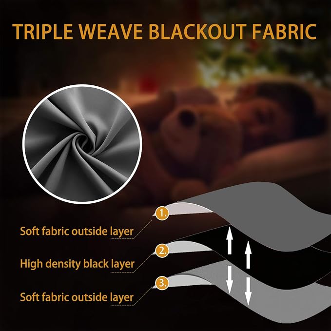 72 Length Blackout Curtains for Bedroom 2 Panels Set Sun Heat Blocking Thermal Insulated Grommet Dark Grey Room Darkening Heat Saving Energy Efficient Sound Deadening Drapes for Doorway 72 Inches Long