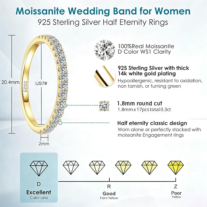 WES 1.5/1.8/2.0mm Moissanite Wedding Band - 925 Sterling Silver Half Eternity Round Stackable Moissanite Engagement Rings Anniversary Wedding Rings for Women, Size 4-11