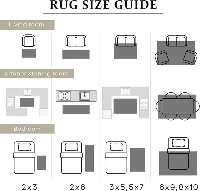 BILEEHOME Blue and Green 6x9 Area Rugs for Bedroom Low Pile Soft Moody Floral Rug with Non Slip Washable Boho Vintage Oriental Indoor Carpet for Living Room Dining Room,Hunter Forest Green/Teal