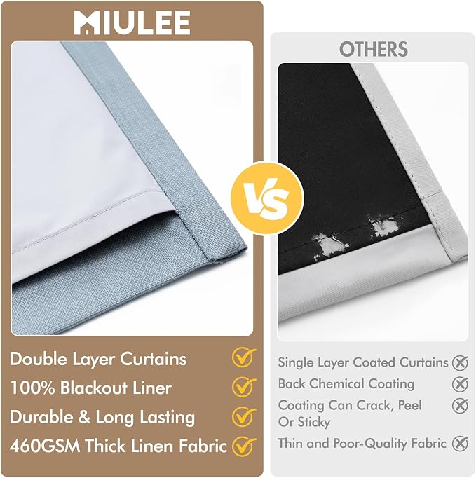 MIULEE Pinch Pleated 100% Blackout Curtains 40"x102" Chambray Blue 4 Panels | Thick Linen, Memory Trained Pleat, Back Tab Double Layer Drapes, Thermal Insulated, Curtain for Bedroom Living Room Darkening