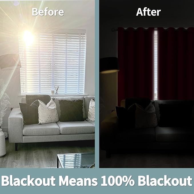 BGment Christmas 100% Blackout Curtains Thermal Insulated with Liner for Living Room Decoration - Grommet Double Layer Energy Saving Bedroom Curtain Drapes (52 x 63 Inches, Red, 2 Panels)