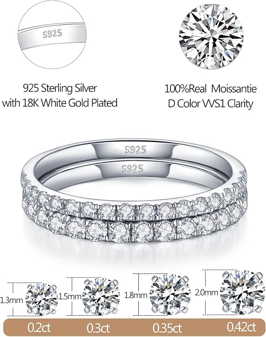 IMOLOVE Moissanite Wedding Band Wedding Rings for Women 925 Sterling Silver Rings with 18K White Gold Plated Eternity Stackable Engagement Ring Anniversary Band Size 3-12