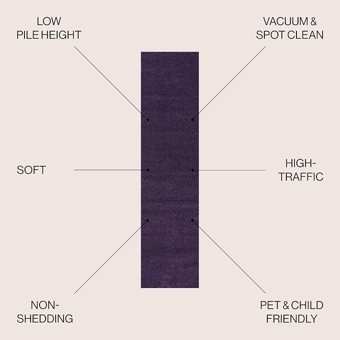 JONATHAN Y Haze Solid Low-Pile Purple Runner Rug 2x10, Coastal,Bohemian,Minimalist,Classic, Easy-Cleaning for Living Room,Bedroom,Kitchen,Pet Friendly,Non-Shedding (SEU100N-210)