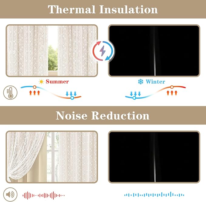 ASPMIZ Beige Blackout Curtains for Bedroom 84 inch Long, Double Layer Curtains for Living Room Light Blocking Grommet Drapes with Lace Overlay, Thermal Insulated Window Curtain Panels Set of 2, 52x84