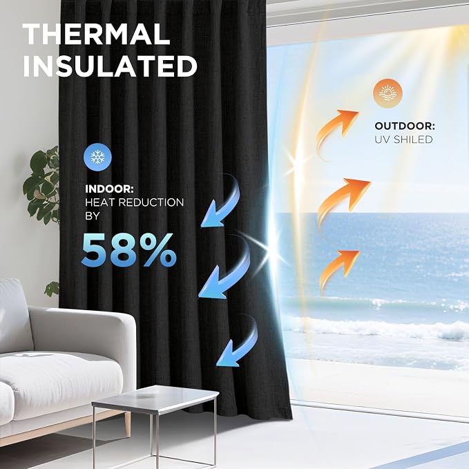 Joydeco Blackout Curtains for Bedroom - 100% Light Blocking 2 Panels Set Black Drapes 42" W x 72" L, Thermal Insulated Room Darkening Curtains, Linen Textured for Living Room, Rod Pocket & Back Tabs