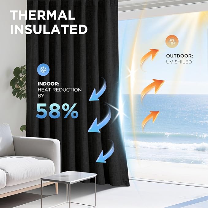 Joydeco Blackout Curtains for Bedroom - 100% Light Blocking 2 Panels Set Black Drapes 66" W x 90" L, Thermal Insulated Room Darkening Curtains, Linen Textured for Living Room, Rod Pocket & Back Tabs