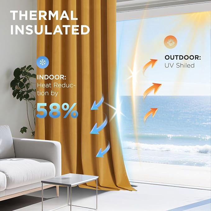 Joydeco 100% Blackout Velvet Curtains Mustard Yellow 96 Inch Grommet Top | Luxury Thermal Insulated Velvet Curtains for Bedroom Living Room, Soundproof Blackout Window Drapes
