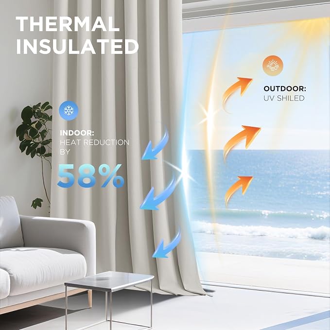 Joydeco 100% Blackout Velvet Curtains White 120 Inch Grommet Top | Luxury Thermal Insulated Velvet Curtains for Bedroom Living Room, Soundproof Blackout Window Drapes