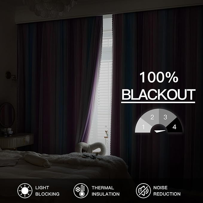 XiDi 100% Blackout Curtains with Sheer Overlay 84 Inches Long 2 Panels for Girls Bedroom Living Room Rainbow Pink Purple Blue Double Layer Curtains for Kids Nursery Unicorn Princess Grommet W52 x L84