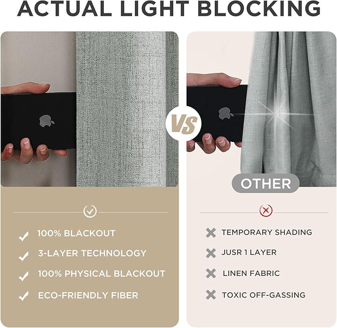 Joydeco Blackout Curtains for Bedroom - 100% Light Blocking 2 Panels Light Grey Drapes 42" W x 84" L, Thermal Insulated Room Darkening Curtains, Linen Textured for Living Room, Rod Pocket & Back Tabs