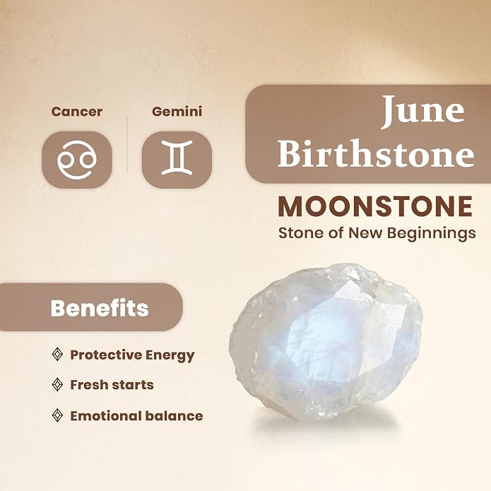 Raw Birthstone Crystal Necklace for Women, Hypoallergenic 925 Sterling Silver Pendant, Adjustable 16+2" Silver Chain, Light Natural Gemstone Jewelry for Everyday Wear & Gift for her & him