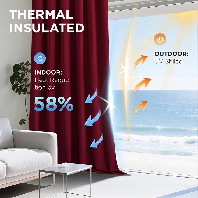 Joydeco 100% Blackout Velvet Curtains Red 90 Inch Back Tab | Luxury Thermal Insulated Velvet Curtains for Bedroom Living Room, Soundproof Blackout Window Drapes