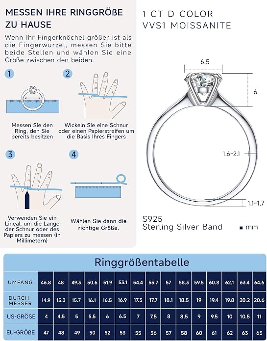 MomentWish Engagement Ring for Women, 1-2 Carats Moissanite Rromise Ring, D Color VVS1 Moissanite Wedding Ring 925 Sterling Silver Solitaire Rings
