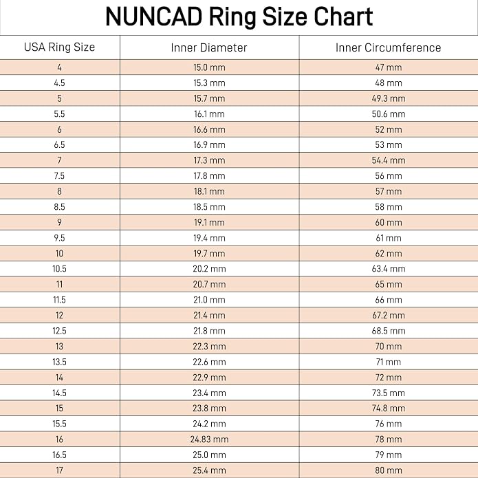 NUNCAD 8mm Tungsten Rings for Men, Inlay 925 Sterling Silver Celtic Knot Ring Mens Wedding Band Jewelry Gift Comfort Fit Size 8-12