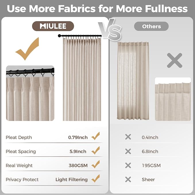 MIULEE 4 Panels Set Pinch Pleated Linen Curtains 90 Inches Long for Living Room Bedroom, Thick Linen Memory Trained Pleat Drapes Back Tab Light Filtering Cream White Window Curtains with Hooks