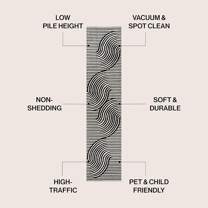 JONATHAN Y Hallie High-Low Curve Black/White 2x8 Indoor Runner Rug, Minimalist Geometric, Modern, Non-Shedding, Stain Resistant for Bedroom, Living Room, Kitchen (SCN100F-28)