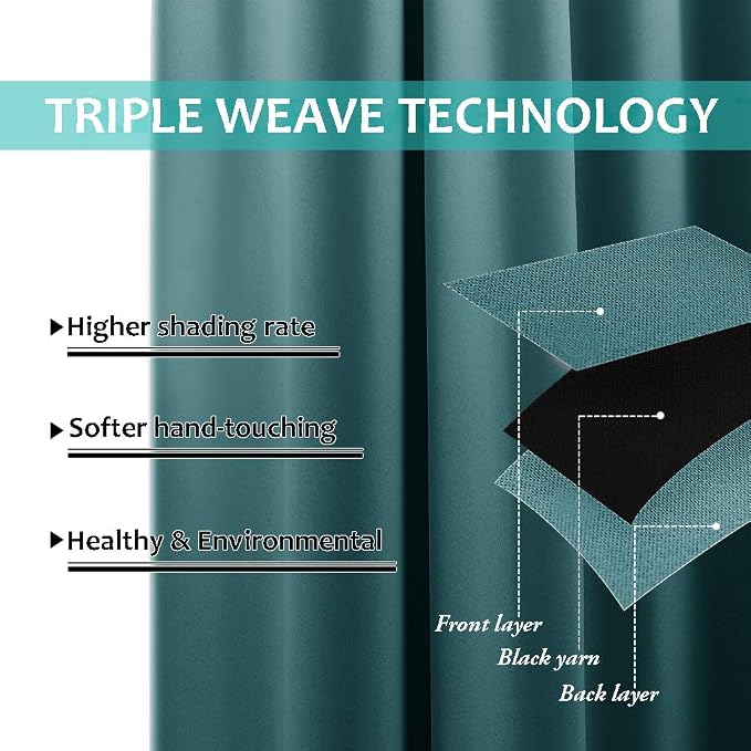 NICETOWN 100% Blackout Curtains 54 inches Long, Sea Teal, 1 Pair, 42 inches Width Each Panel, Double-Deck Completely Blackout Window Treatment Thermal Insulated Lined Drapes for Small Window