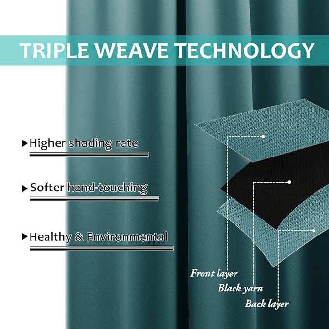NICETOWN 100% Blackout Short Curtains with Black Liners, 2 Panels, 37" W by 50" L, Sea Teal, Solid Thermal Insulated Full Blackout 2-Layer Lined Drapes, Energy Efficiency Window Draperies for Bedroom