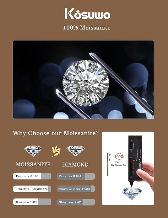 5 Pairs Moissanite Sterling Silver Stud Earrings Set for Women, Hypoallergenic, 2mm, 3mm, 4mm, 5mm