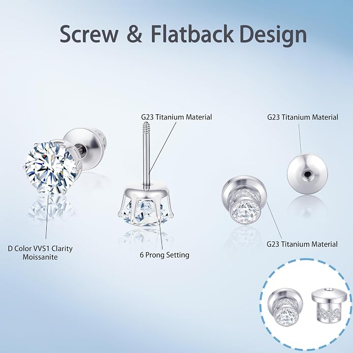 Limerencia Moissanite Stud Earrings G23 Titanium Hypoallergenic Screw Back Moissanite Earrings D Color VVS1 Clarity Jewelry Gifts for Women Men 0.2CT-1.6CT