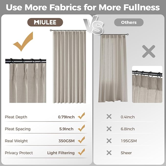 MIULEE Pinch Pleated Thick Linen Curtains 108 Inches Length 2 Panels for Living Room Bedroom, Extra Long Pinch Pleat Drapes Back Tab Light Filtering Taupe Foor to Ceiling Curtains with Hooks&Rings