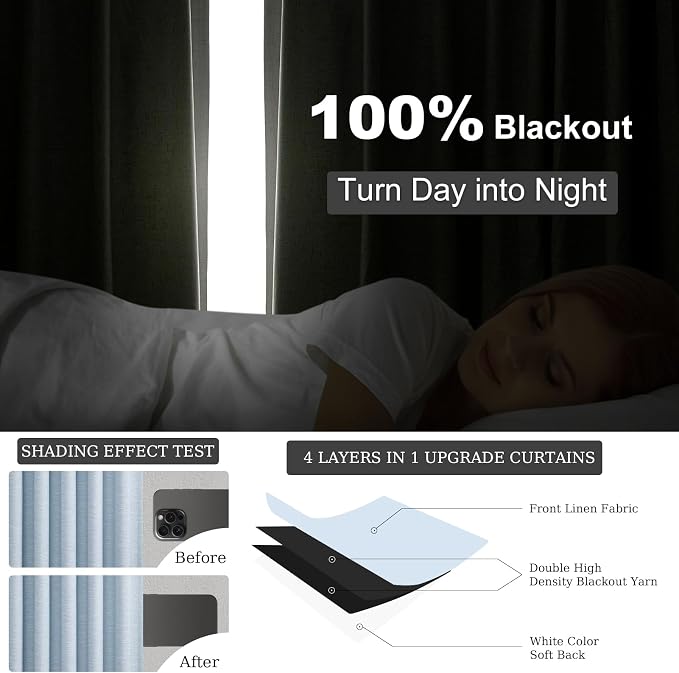 Topfinel Baby Blue 96 Inch Blackout Linen Curtains 2 Panel Set for Living Room Darkening Thick Linened Textured 100% Black Out Drapes 96 Inches Long Therm Insulated Light Blocking Bedroom Back Tab