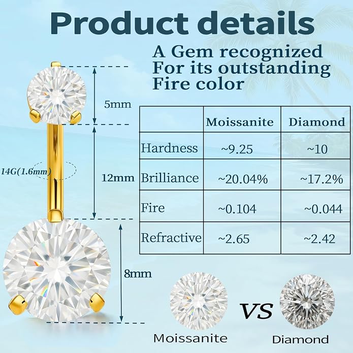 Sparkling Moissanite Belly Button Ring, 14G G23 Surgical Grade Titanium with 14K Gold Plated | Internally Threaded & Hypoallergenic for Sensitive Skin | Unisex Body Jewelry