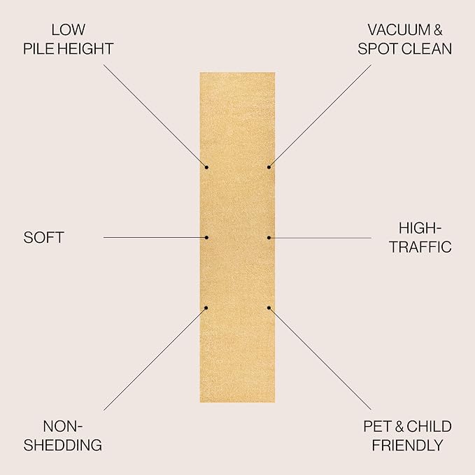 JONATHAN Y Haze Solid Low-Pile Mustard Runner Rug 2x10, Coastal,Bohemian,Minimalist,Classic, Easy-Cleaning for Living Room,Bedroom,Kitchen,Pet Friendly,Non-Shedding (SEU100B-210)