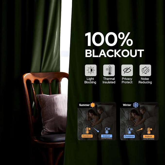 HOMEIDEAS 100% Blackout Olive Green Velvet Curtains, Thermal Insulated Luxury Vintage Winter Christmas Velvet Drapes for Bedroom, Living Room, Home Decor, 52 x 84 Inch, 2 Panels