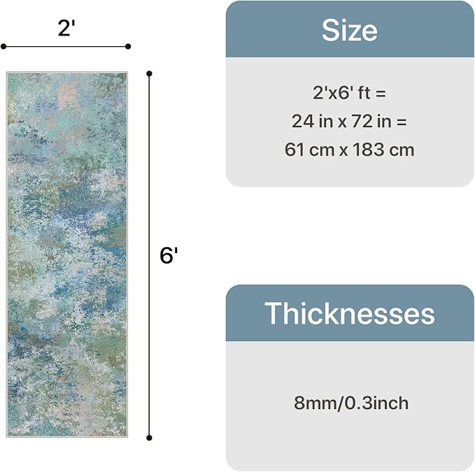 GENIMO Runner Rug Non Slip 2x6, Washable Rug Runner for Hallways Kitchen, Abstract Modern Kitchen Rugs, Low Pile Lightweight Carpet Runners for Entryway, Bedroom, Laundry, Aqua Blue