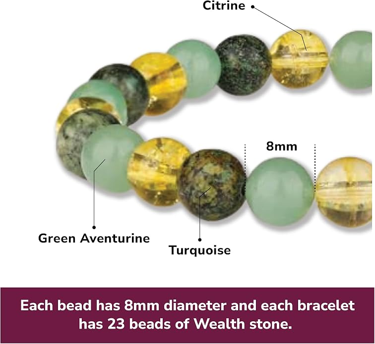 Crystal Vibe - Healing Crystal Bracelet for Women & Men | Natural Gemstone Bead Bracelet | Adjustable Handmade Energy Stone Bracelet | Bracelet for Meditation, Yoga & Daily Wear | Multiple Types