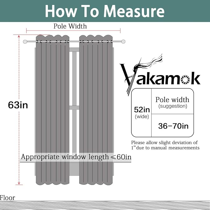 Yakamok Aqua 100% Blackout Curtains 63 Inches Long for Bedroom 52" Wide | Blackout Curtain Panels for Bedroom, 2 Thick Layers Grommet Top Thermal Insulated Drapes with Black Liner for Living Room