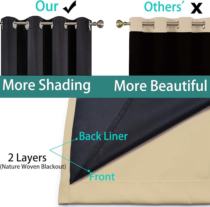 Yakamok Beige 100% Blackout Curtains 54 Inches Long for Bedroom 52" Wide | Blackout Curtain Panels for Bedroom, 2 Thick Layers Grommet Top Thermal Insulated Drapes with Black Liner for Living Room