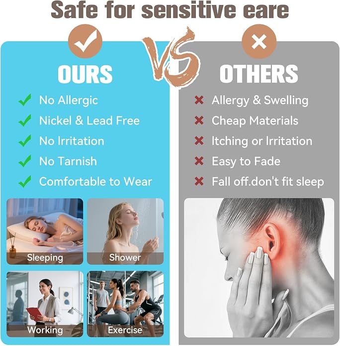 20G Hypoallergenic G23 Titanium Cubic Zirconia Silver Flat Back Earrings for Women and Men,Nickel-Free and Lead-Free Medical Waterproof Studs,Cartilage Stud Earrings for Sensitive Ears,Fashion Piercing Jewelry for Sensitive Skin