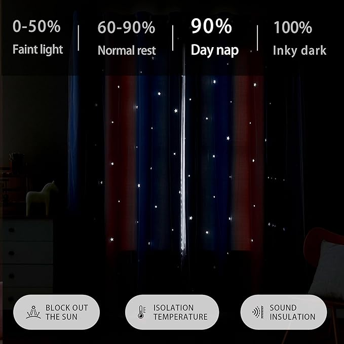 XiDi Blackout Curtains for Girls Bedroom Decor 63 inches Long Window Curtains Colorful Rainbow Design 2 Panel Sets, Kids Room Unicorn Princess Theme Home Decor Ombre Drapes Pink/Purple W34 X L63