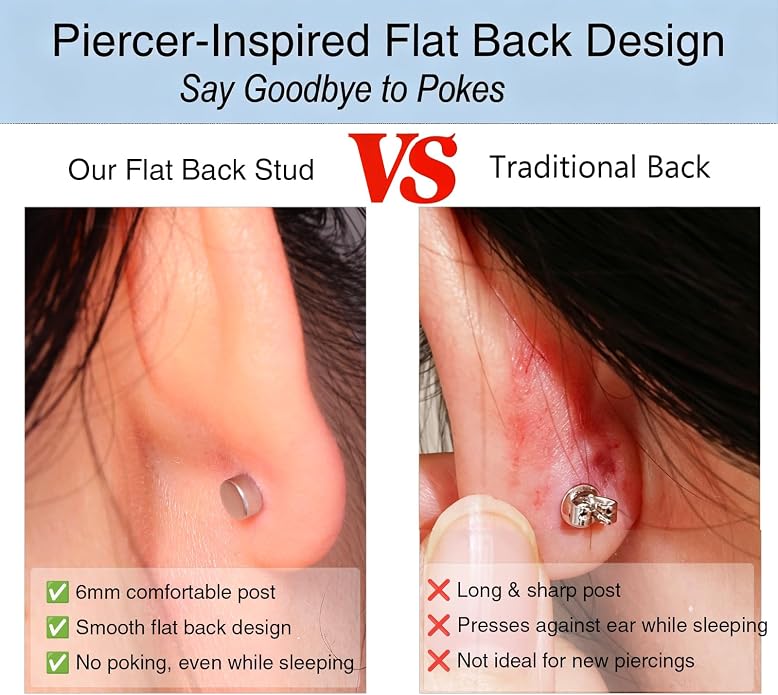 Moissanite Flat Back Earrings for Sensitive Ears | Implant Grade F136 Titanium Studs for Women Men | 18K White Gold Plated Hypoallergenic Sleep In Cartilage Lobe Piercing Jewelry, D Color VVS1 (3mm 4mm 5mm)