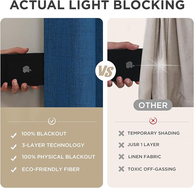 Joydeco Linen Blackout Curtains for Bedroom - 100% Light Blocking 1 Panels, Navy Blue Drapes 100" W x 96" L, Thermal Insulated Room Darkening Curtains for Living Room, Rod Pocket & Back Tabs