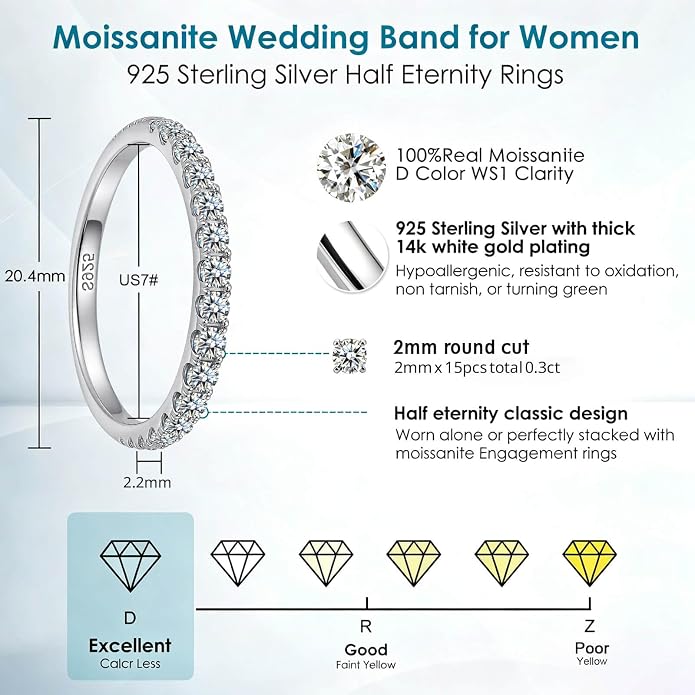 WES 1.5/1.8/2.0mm Moissanite Wedding Band - 925 Sterling Silver Half Eternity Round Stackable Moissanite Engagement Rings Anniversary Wedding Rings for Women, Size 4-11