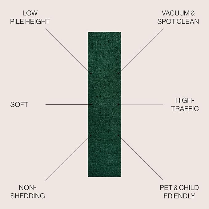 JONATHAN Y Haze Solid Low-Pile Emerald Runner Rug 2x10, Coastal,Bohemian,Minimalist,Classic, Easy-Cleaning for Living Room,Bedroom,Kitchen,Pet Friendly,Non-Shedding (SEU100L-210)
