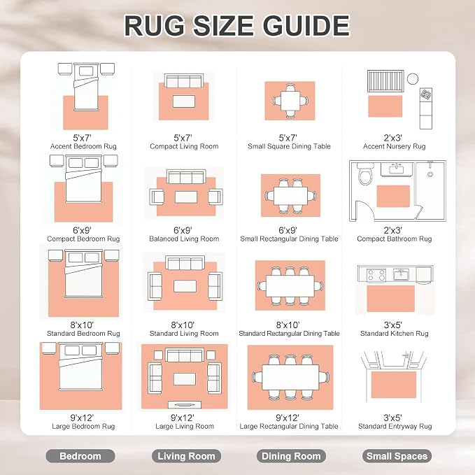 Low Pile Area Rug for Home Office Under Desk, Washable Abstract Carpet Robot Vacuum Compatible 0.3 Inch Cotton-Backed Non-Slip Silicone Grip Dining Room Mat, Terracotta Blue, 5'x7'