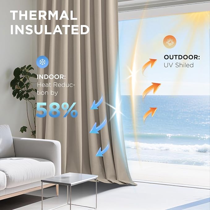 Joydeco 100% Blackout Velvet Curtains Beige 102 Inch Back Tab | Luxury Thermal Insulated Velvet Curtains for Bedroom Living Room, Soundproof Blackout Window Drapes