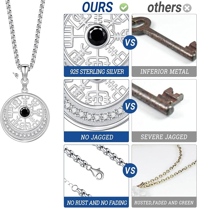 Eusense Viking Necklace for Men Women 925 Sterling Silver Pendant Thors Hammer/Norse Runes/Odin's Ravens/Wolf/Dragon/Snake/Yggdrasil/Freya/Helm of Awe/Valknut/Triskelion/Axe/Shield Viking Jewelry