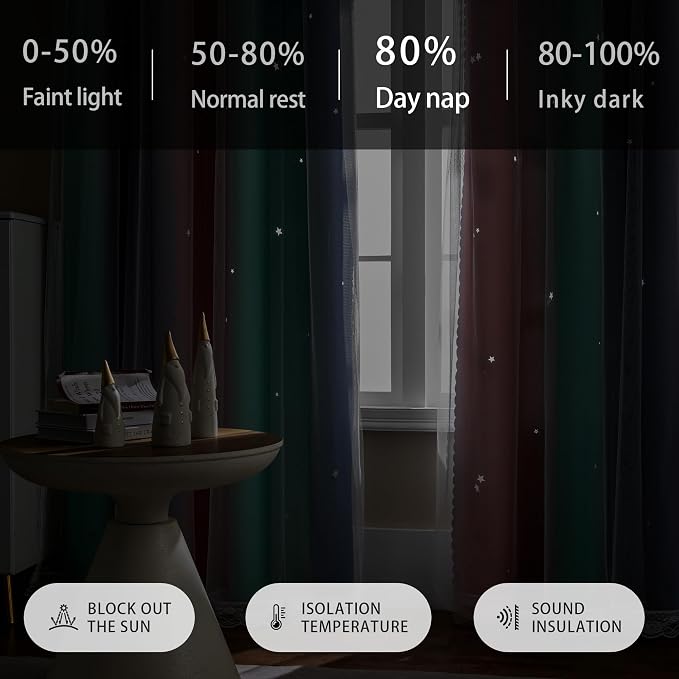 XiDi Pink Grey Green Girls Curtains for Bedroom Rainbow Blackout Short Curtains for Kitchen Cafe Window Room Darkening Kids Childs Nurser Room Wall Decor 54 inches Long 34 inches Wide 2 Panels Set