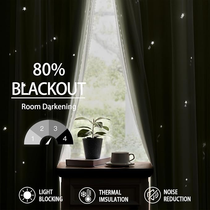 XiDi Star Blackout Sage Green Curtains 63 inch Length 2 Panels Set Chic Thermal Insulated Grommet Room Darkening Window Drapes for Nursery Kids Girls Bedroom Living Room W52 x L63 Light Green