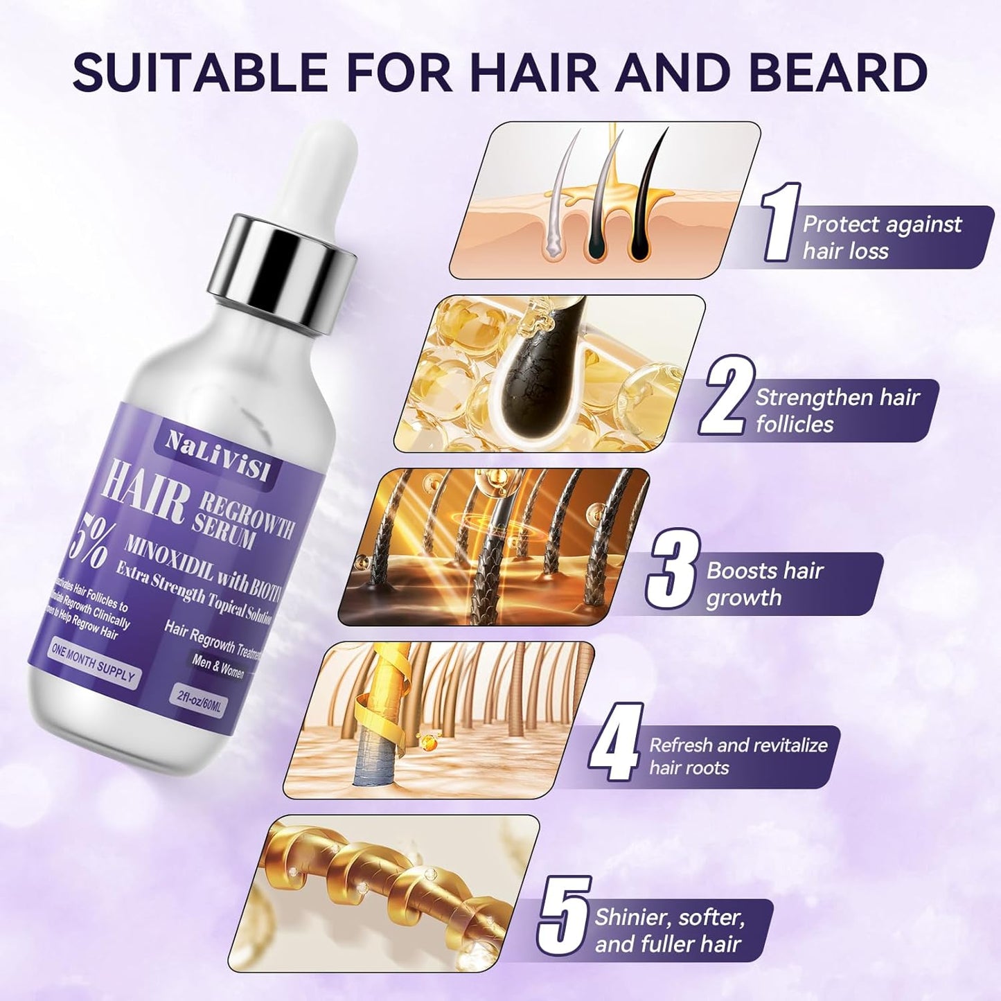 2 Pack 5% Minoxidil for Men Women Hair Growth Oil Regrowth Serum with Scalp Massager, Extra Strength Hair Loss Treatments Spray Foam, Beard Growth Kit - Hair Growth Products,